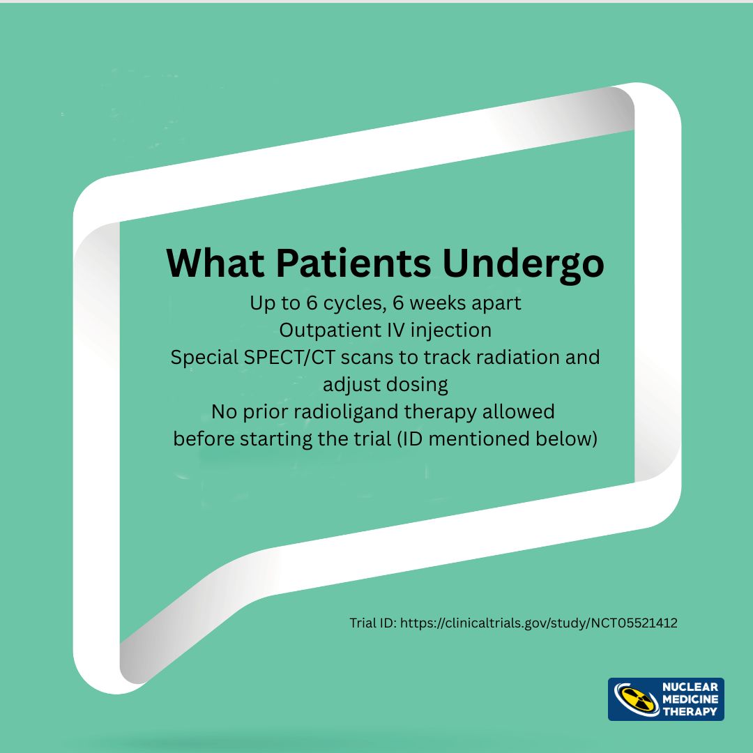What Patients Undergo